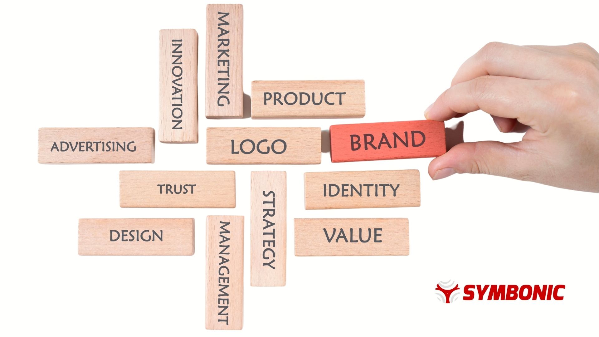 Establishing and Organizing Your Creative Brand